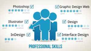 Portfolio & Resume