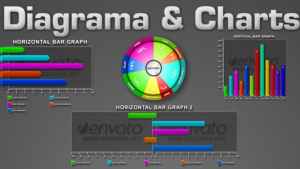 Diagrama & Charts