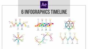 6 Infographics Timeline
